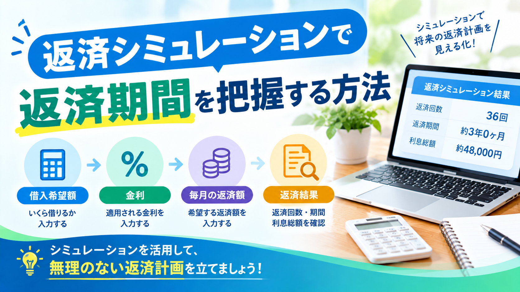 返済シミュレーションで返済期間を把握する方法
