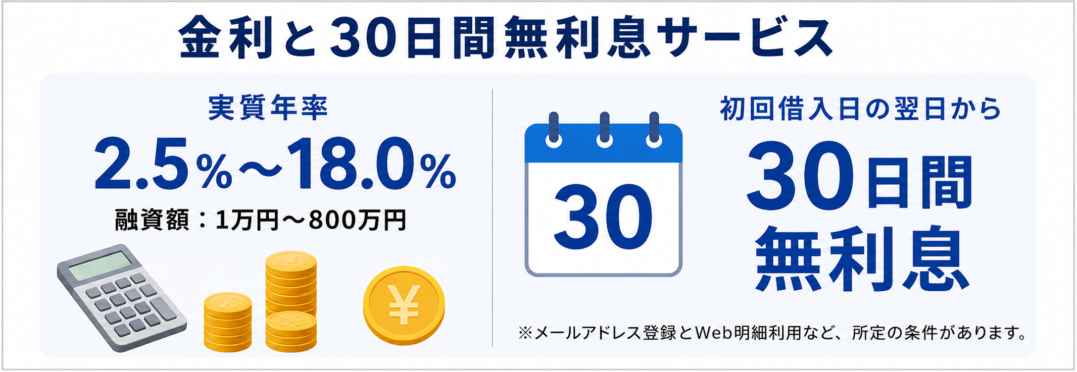 プロミスの評判と評価